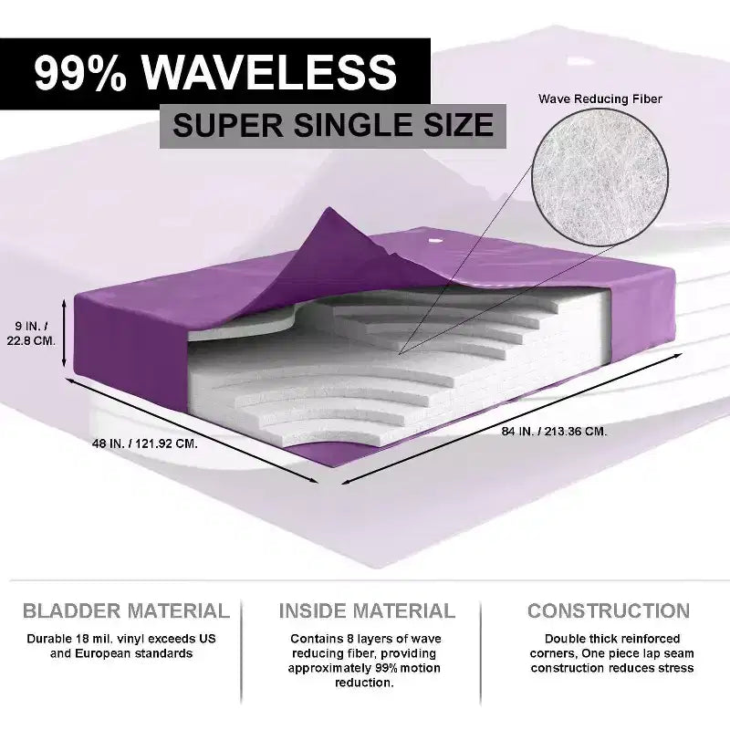 Matelas de lit à eau Hardside 99 % sans vagues avec huit couches de fibres anti-vagues – Cadre non inclus