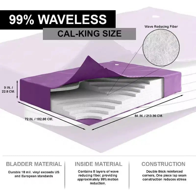 Matelas de lit à eau Hardside 99 % sans vagues avec huit couches de fibres anti-vagues – Cadre non inclus